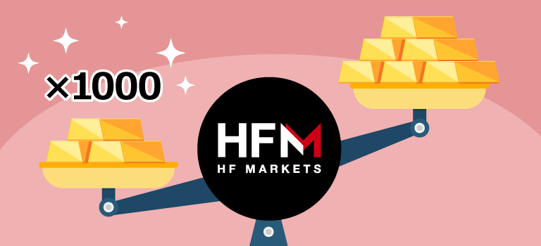 HFMで最大2,000倍レバレッジのゴールド取引が可能に!