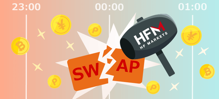 HF Marketsの全口座タイプがスワップフリーに対応！