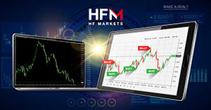 HFMのMT4&MT5インジケーターパッケージ完全ガイド！無料ツールで取引効率アップ