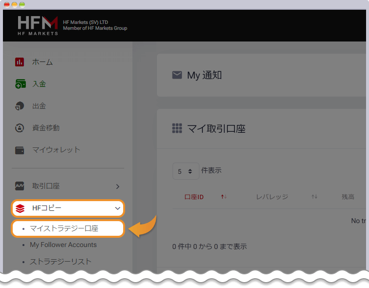 マイストラテジー口座を開く