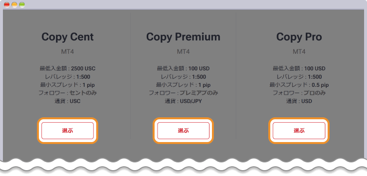 myHFエリア ストラテジー口座を選ぶ