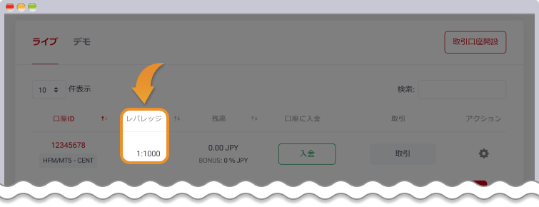 myHFエリア