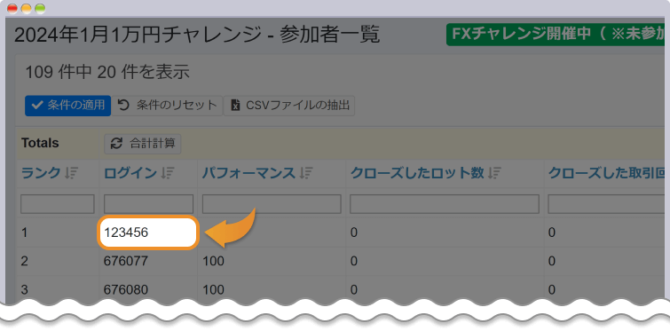 自身の参加を確認
