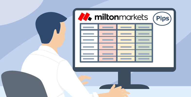 MILTON MARKETSのスプレッド一覧
