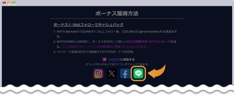Lineをクリックする
