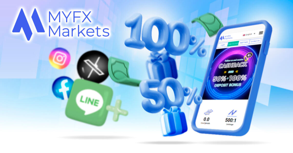 MYFX Marketsで2,000円キャッシュバック&50・100%入金ボーナスが開催中!