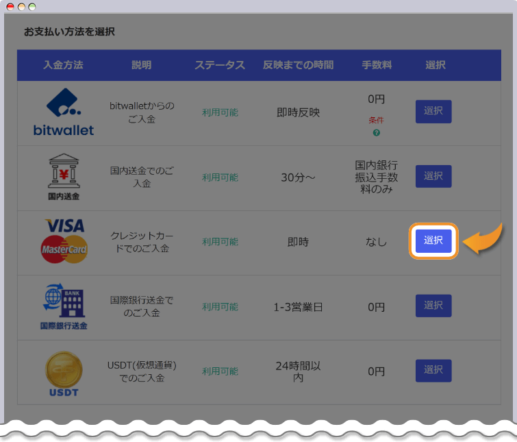 クレジットカード入金の行ある「選択」をクリック