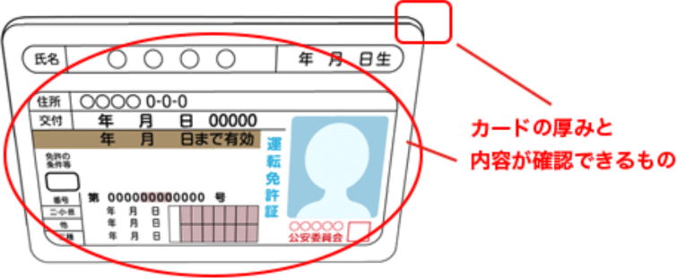本人確認書類提出のイメージ