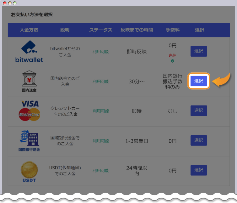 国内銀行送金の行にある「選択」をクリック