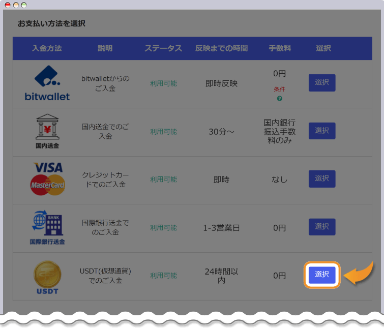 USDTの行にある「選択」をクリック