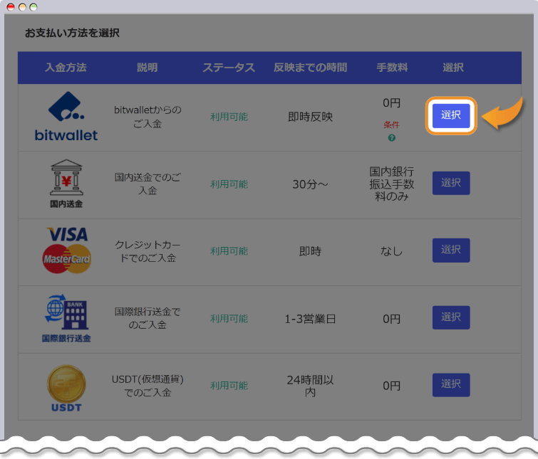 bitwalletにある「選択」をクリック