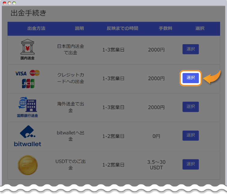 出金一覧からクレジットカードを選択