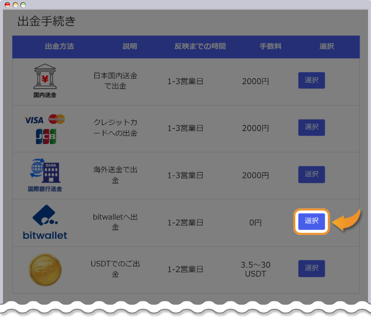 bitwalletを選択する