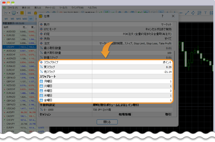 仕様
