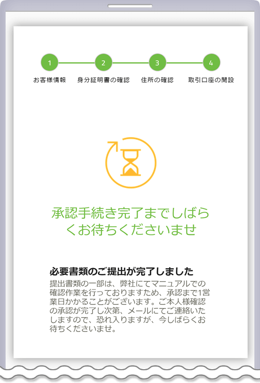 Titan FX 書類提出完了ページ
