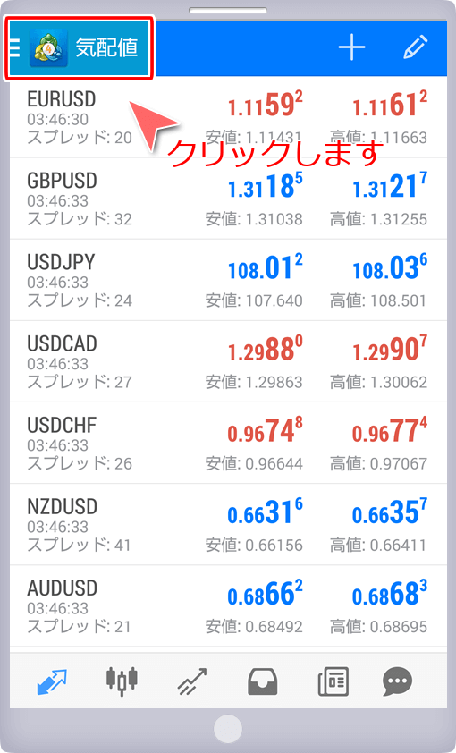 Android版MetaTrader4気配値画面