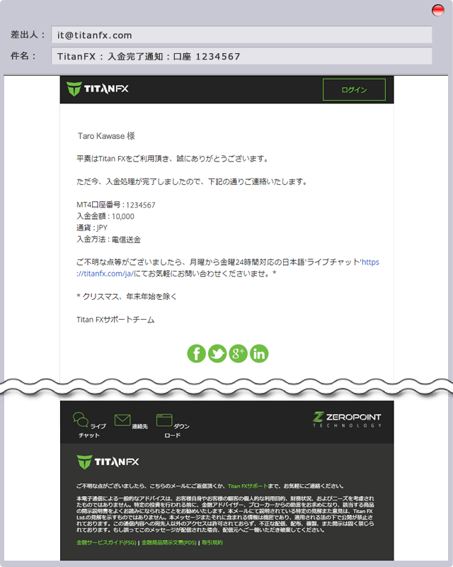残高加算完了のご案内