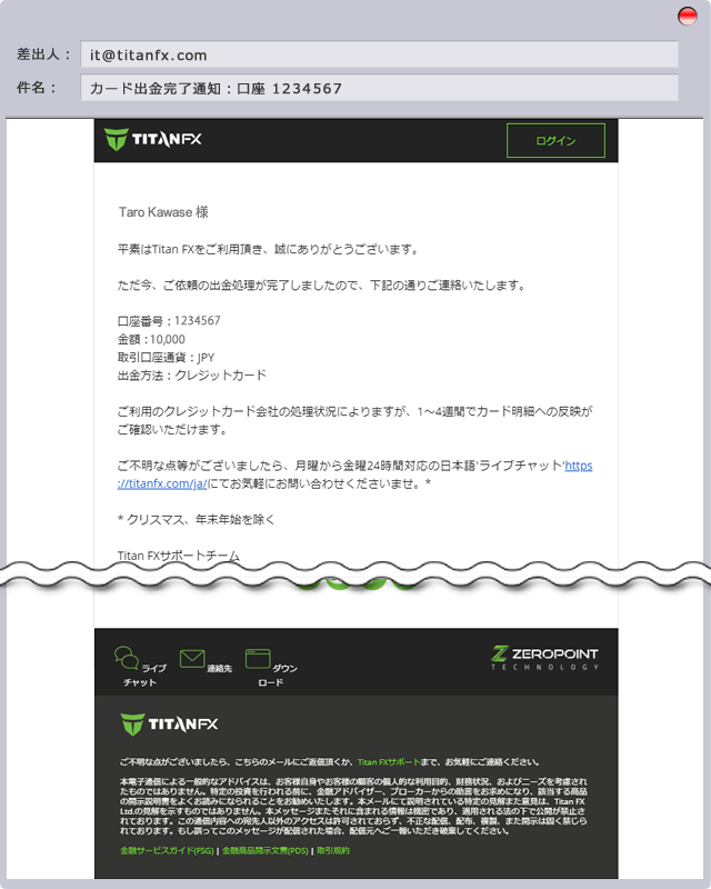 出金手続き完了のご案内
