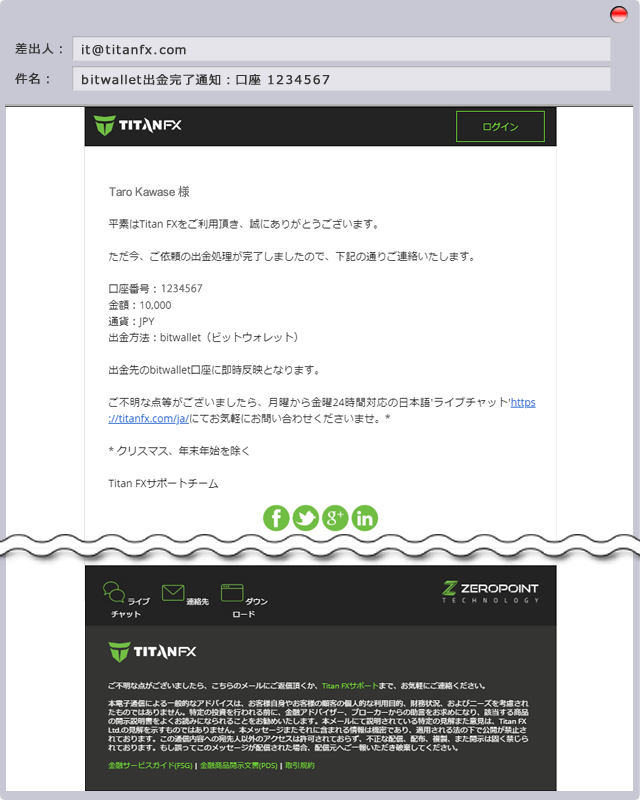 出金手続き完了のご案内
