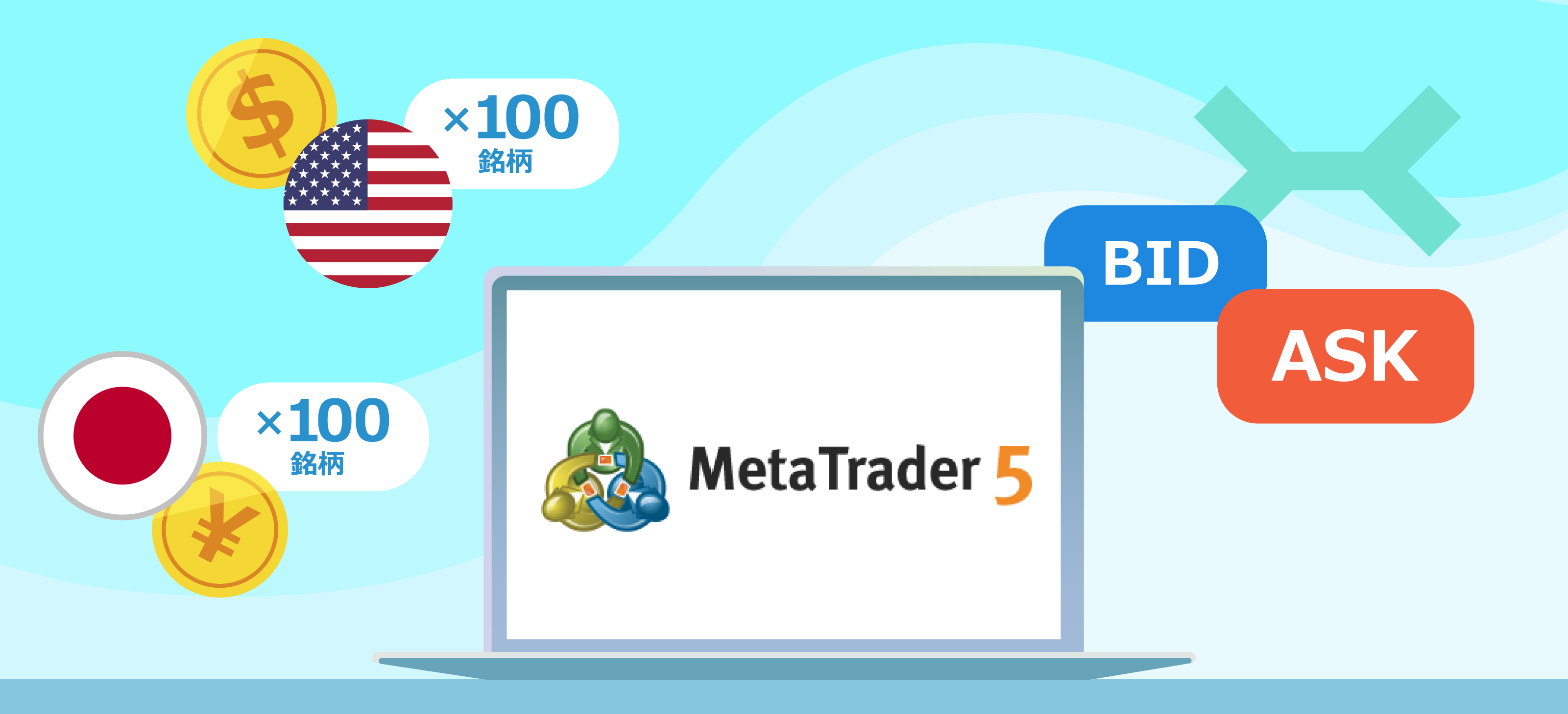 ThreeTraderの株式CFDのメリットを解説！