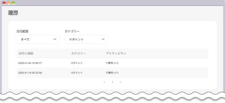 履歴