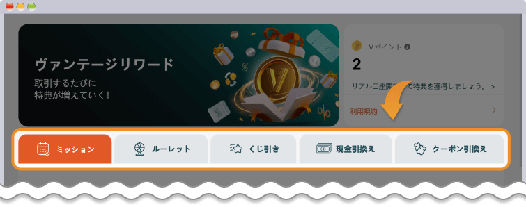 特典