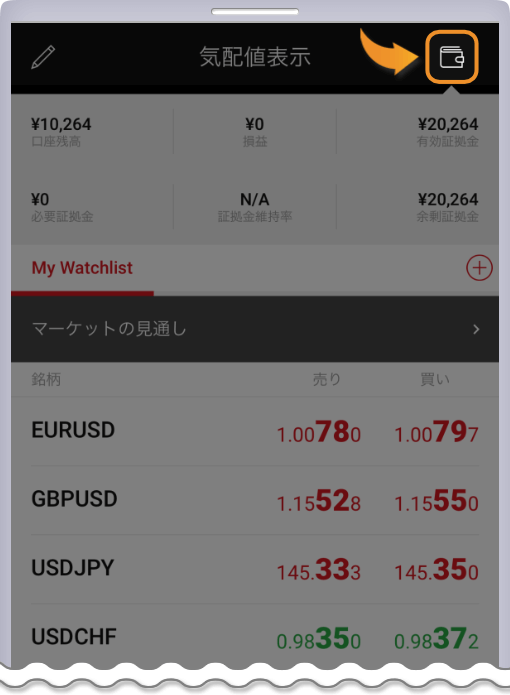 気配値表示