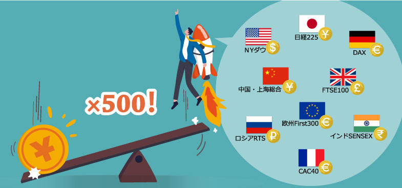 最大レバレッジ引き上げの対象銘柄