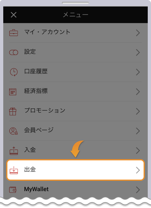出金方法