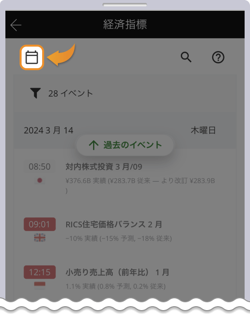 アプリ経済指標画面