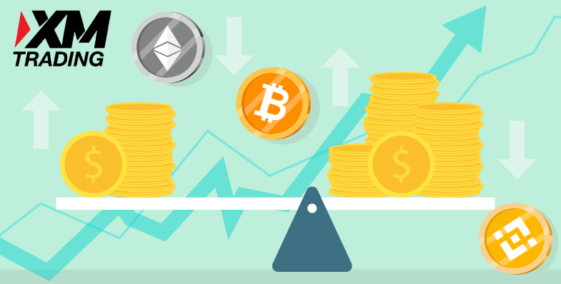 XMの仮想通貨CFDはレバレッジ制限が改変される