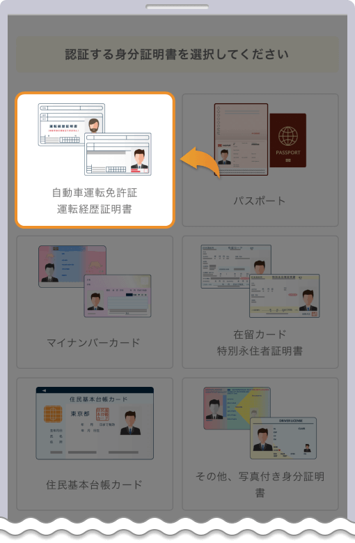 提出する証明書を選択