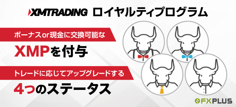 XM(XMTrading)ロイヤルティプログラム
