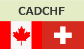 cadchf