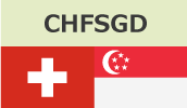 chfsgd
