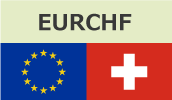 eurchf
