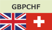 gbpchf