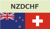 nzdchf
