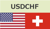usdchf