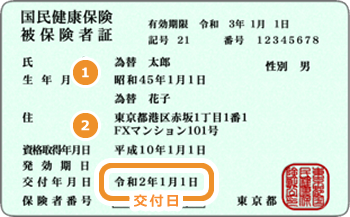 健康保険(被保険者)証