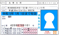 運転免許証