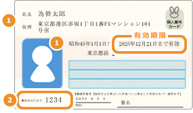 マイナンバーカード