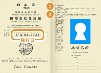 国際運転免許証