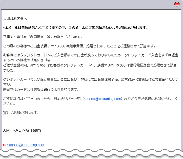 XMからの出金処理の内訳メール