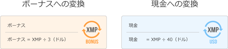 XMPからボーナス(または現金)への変換