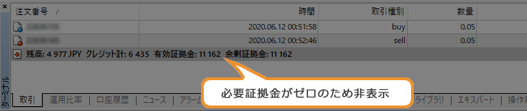 XM 両建て時の証拠金