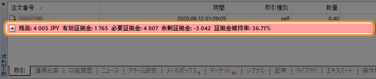 XMのマージンコール