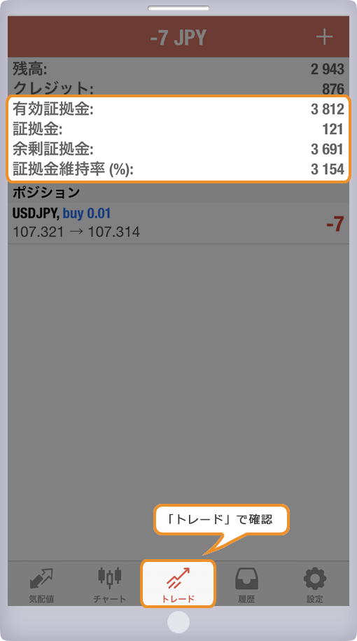 必要証拠金・証拠金維持率・有効証拠金