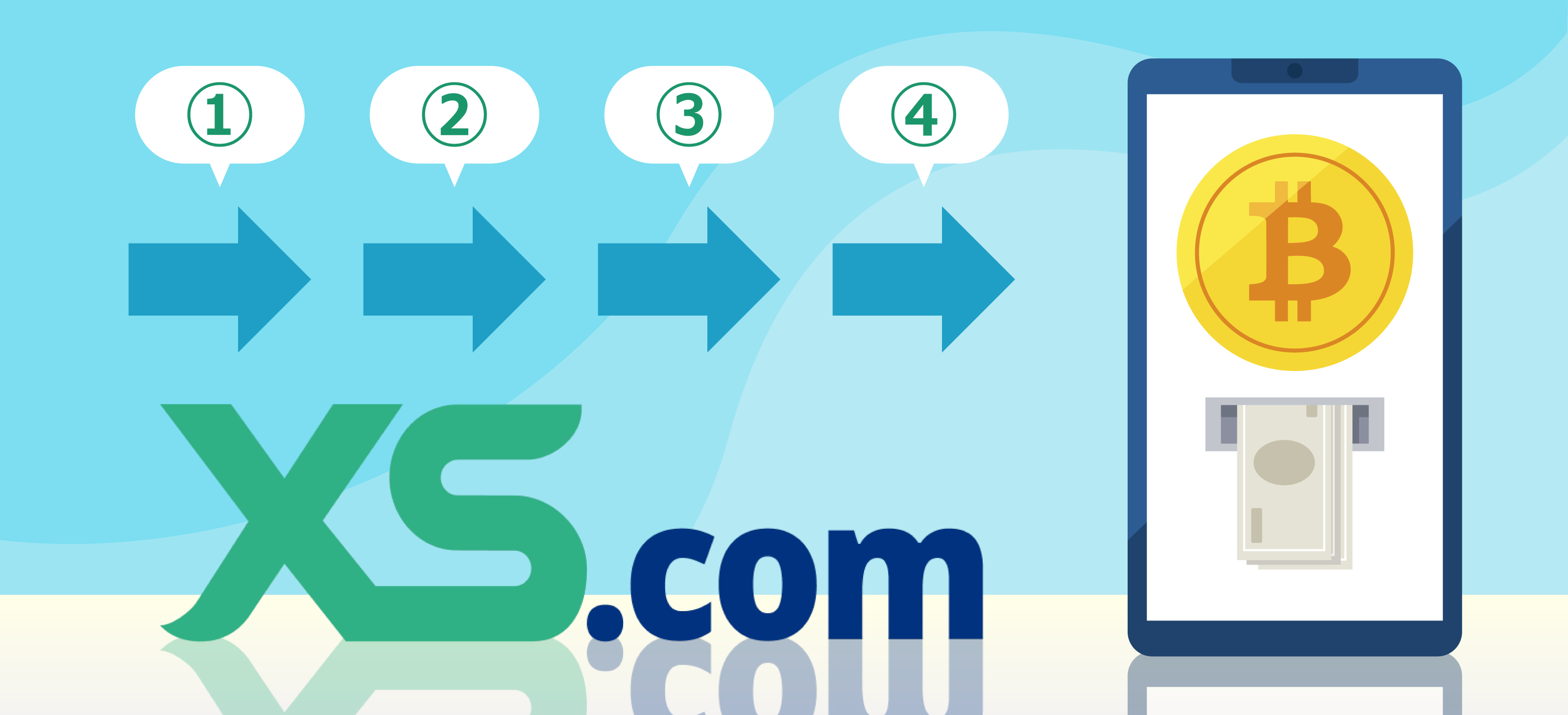 XS.com(エックスエス)の仮想通貨入金手順