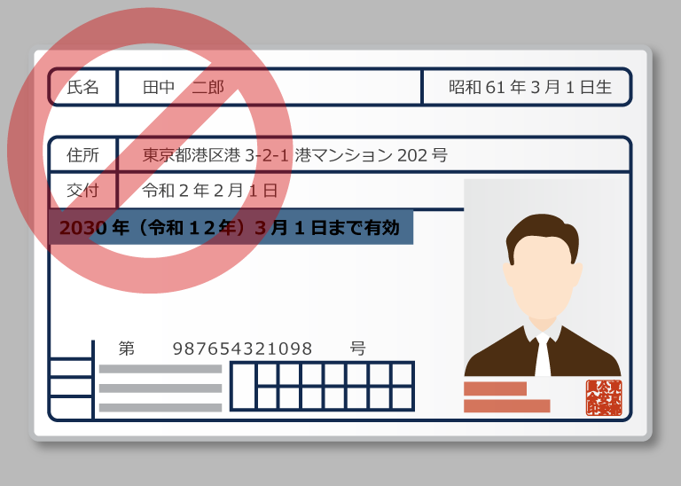 本人以外の証明書を持っている